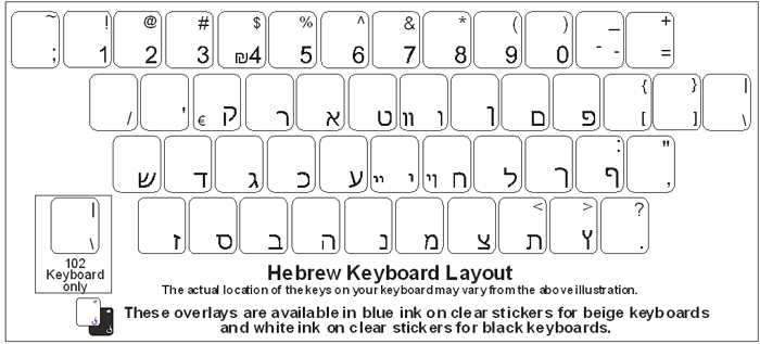 hebrew claviatura hebrew claviatura