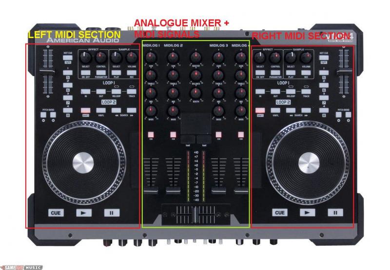 Where To Put Virtual Dj Skins Mac