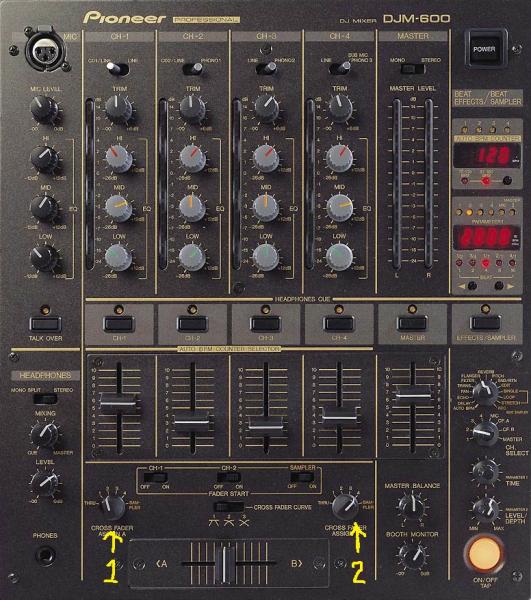 djmix connection diagram