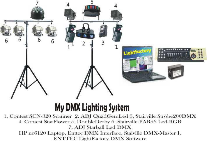 dmx lights