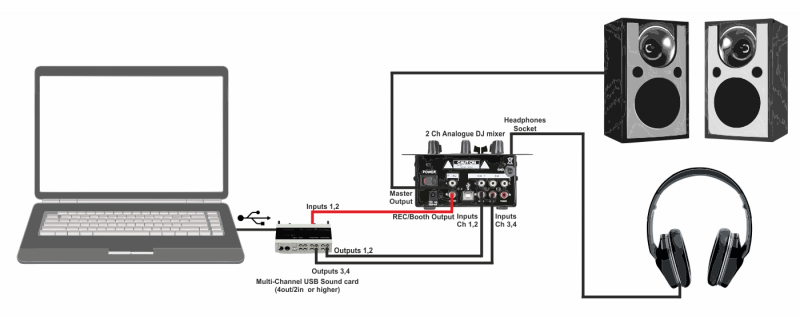 how to set up virtual audio cable 2016 how to set up virtual audio cable 2016