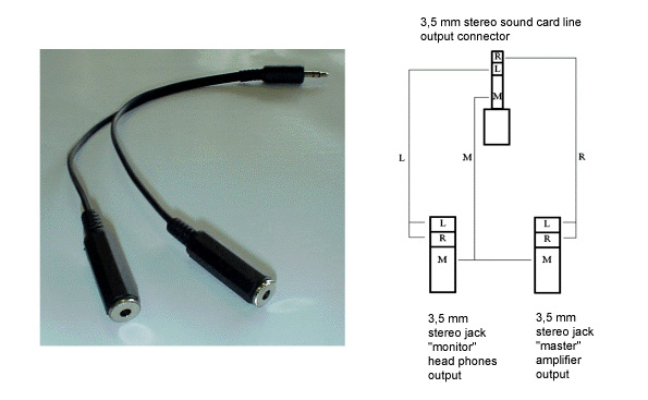 Cavo per convertire stereo L/R in stereo L/L (un canale ... usb headset schematic 