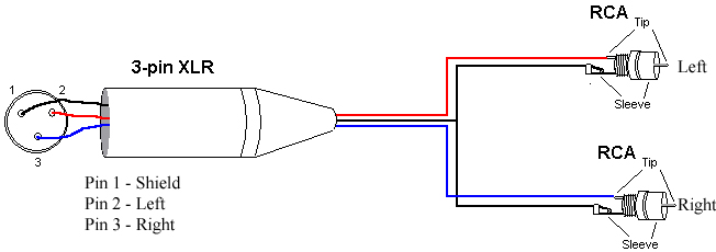 Soldering One Ring Into Another Circuit Soldering One Ring Into Another Circuit