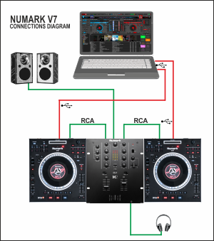 Virtual dj numark v7 free download pc