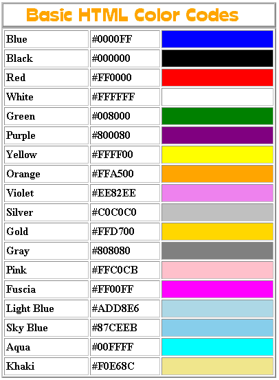 Html Color Codes A Free Resource To Convert Html Colors From An Image ...