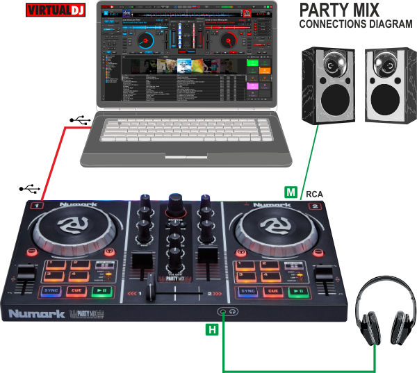 Virtual dj pc setup download software