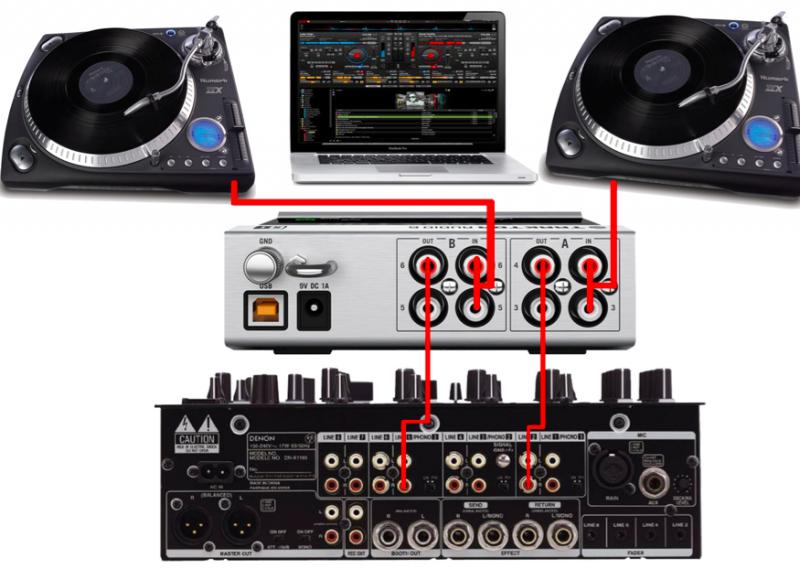 Звуковая карта traktor audio 2 mk2