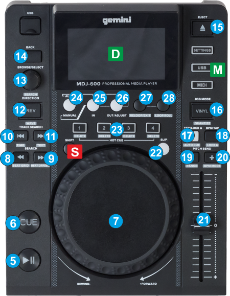 VirtualDJ - Hardware Manuals - Gemini - MDJ-500/600 - Controls