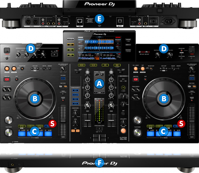 VirtualDJ - Hardware Manuals - Pioneer DJ - XDJ-RX - Layout