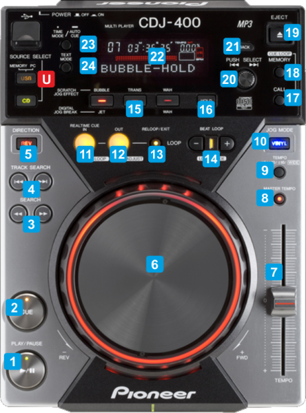 VirtualDJ - Hardware Manuals - Pioneer DJ - CDJ-400 - Controls