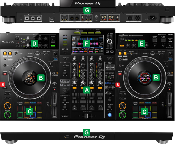 VirtualDJ Hardware Manuals Pioneer DJ XDJ XZ Layout