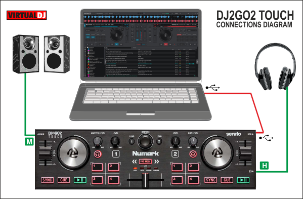 VirtualDJ - Hardware Manuals - Numark - DJ2GO2 TOUCH - Setup